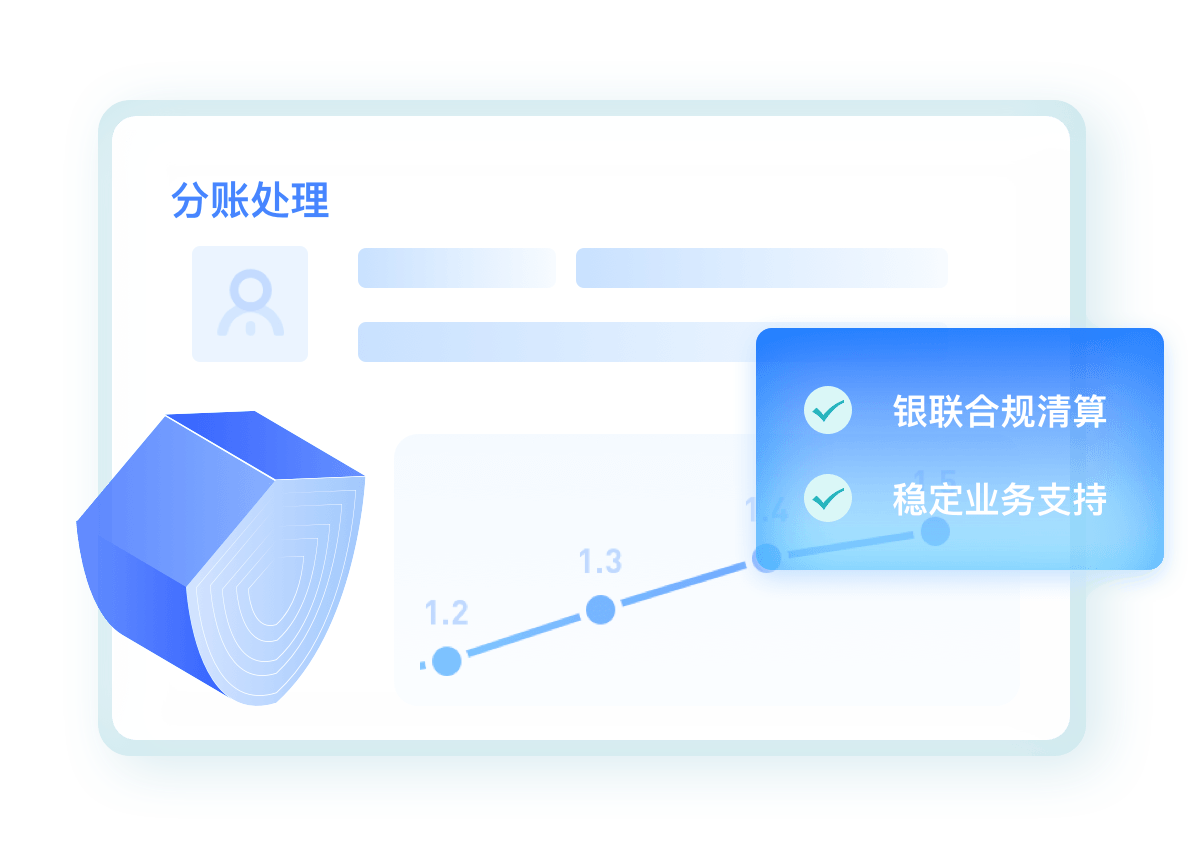 分润后台演示截图